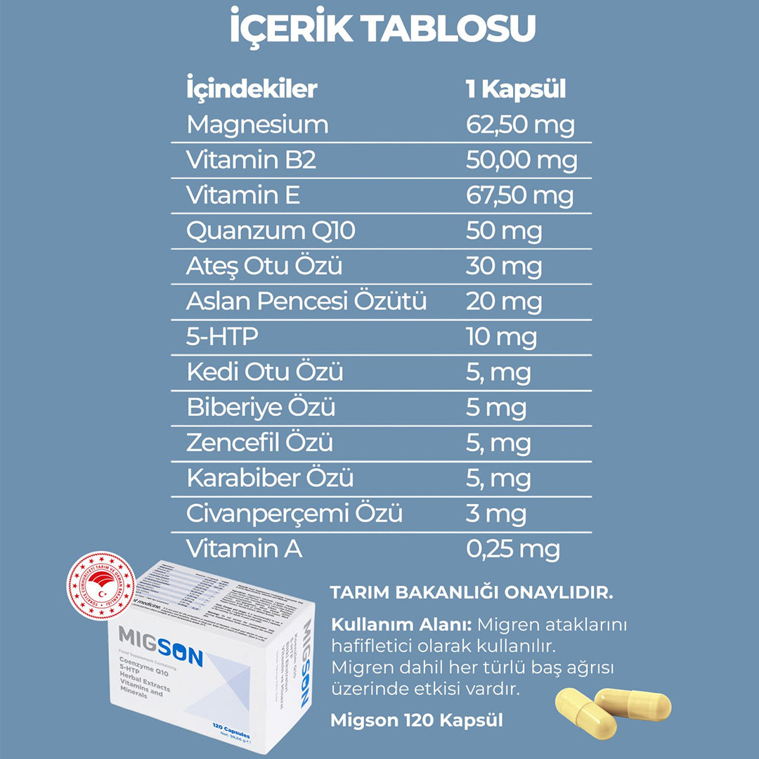 Migson 120 Kapsül – Migren Ataklarını Hafifletmeye Yardımcı Bitkisel Formül