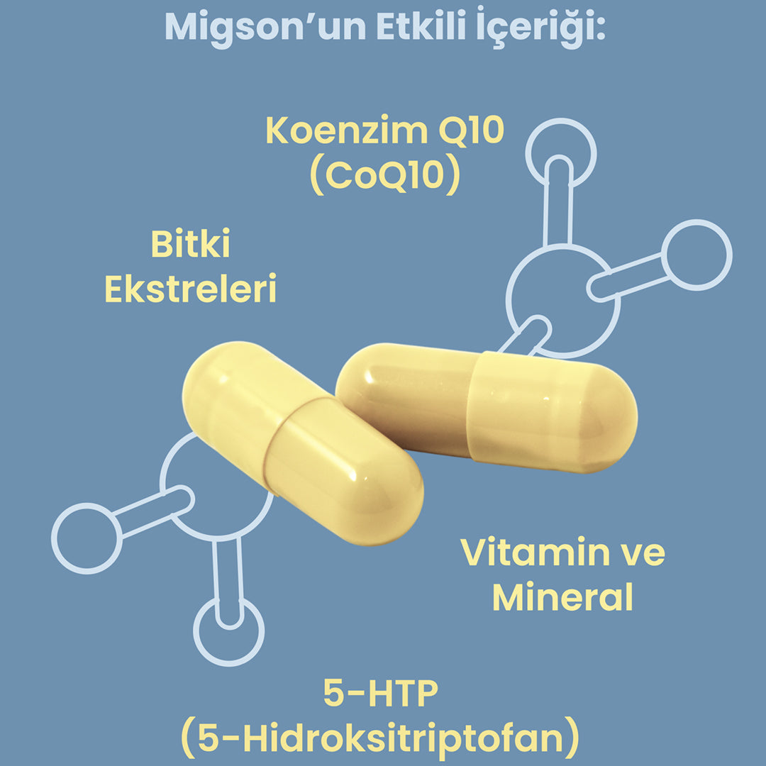 Migson 120 Kapsül – Migren Ataklarını Hafifletmeye Yardımcı Bitkisel Formül