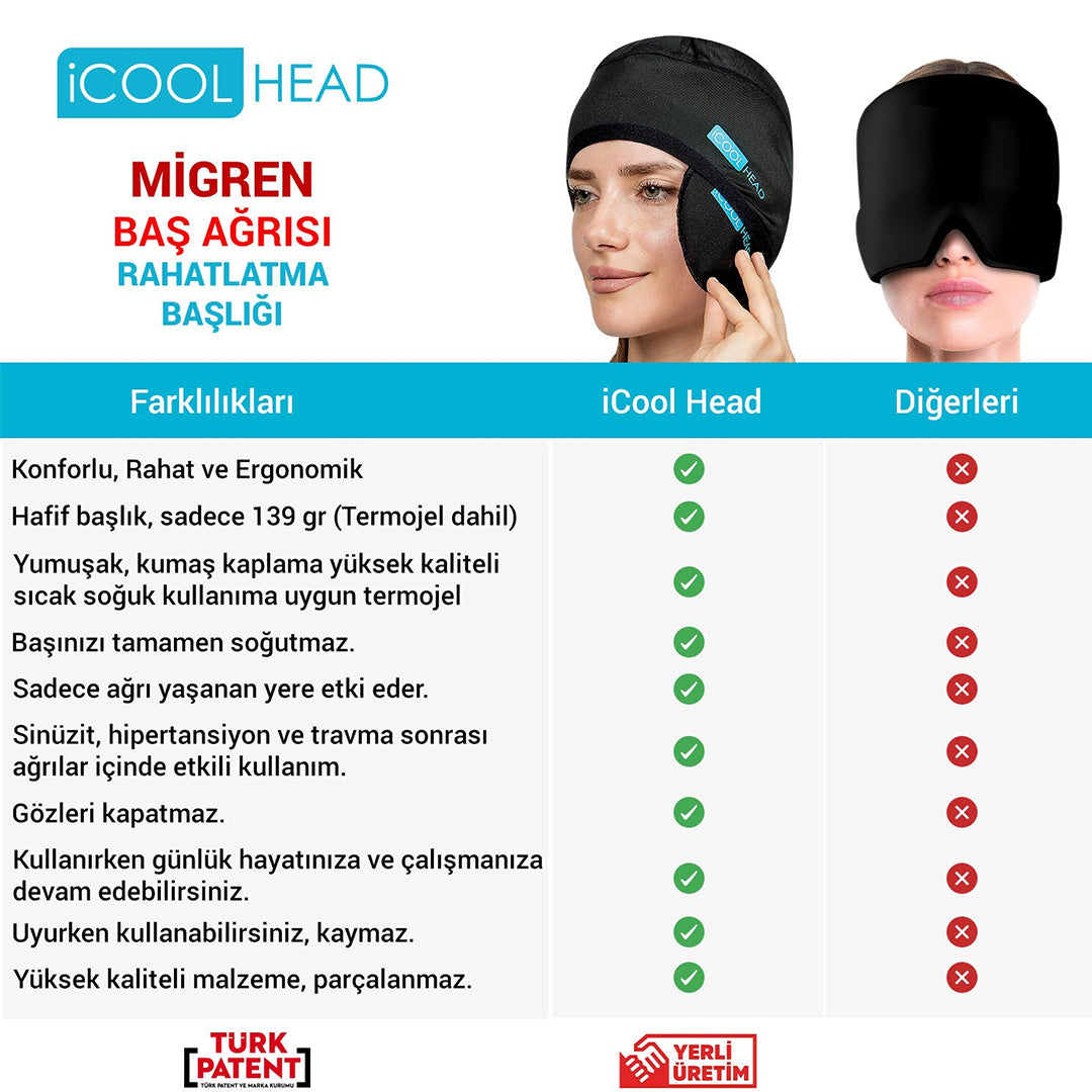 Migren ve Baş Ağrısı Giderici Başlık – Soğuk ve Sıcak Kompres Şapka