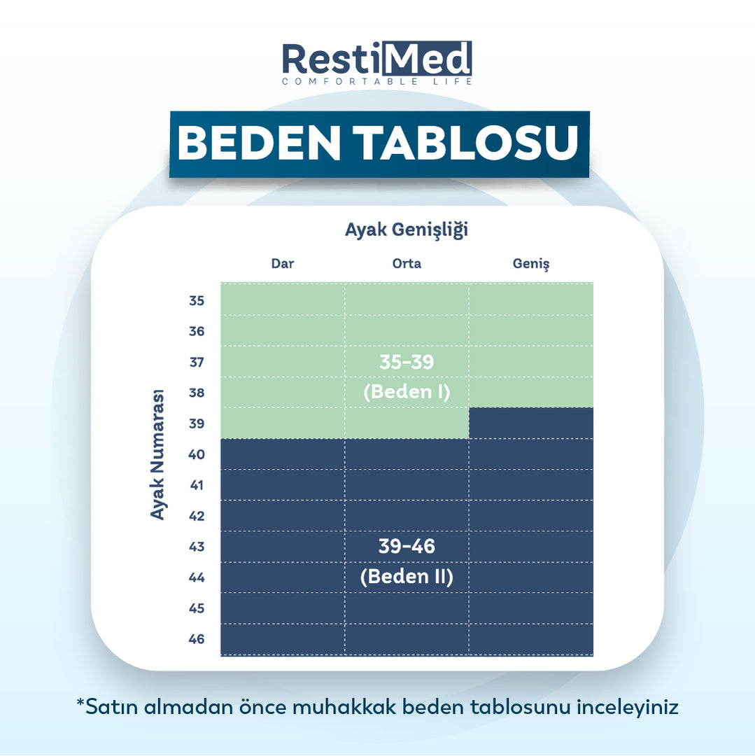 Restio by Restimed – İlaçsız Huzursuz Bacak İçin Ortopedik Destek