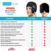 Migren ve Baş Ağrısı Giderici Başlık – Soğuk ve Sıcak Kompres Şapka