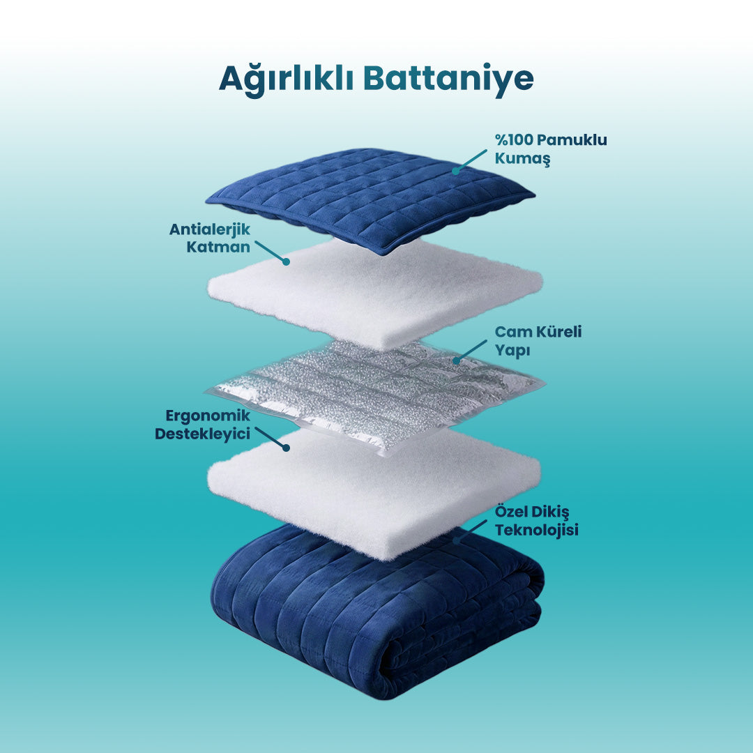 %100 Bambu Kumaş 300 TC %100 Organik Bambu Dolgulu 30 Derecede Yıkanabilir Ağırlıklı Sarılma Battaniyesi Dört Mevsim Kullanılabilir