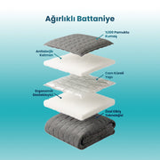 %100 Bambu Kumaş 300 TC %100 Organik Bambu Dolgulu 30 Derecede Yıkanabilir Ağırlıklı Sarılma Battaniyesi Dört Mevsim Kullanılabilir