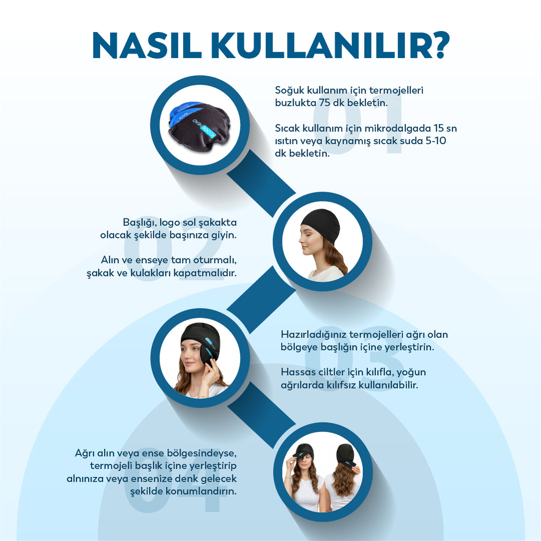 Migren ve Baş Ağrısı Giderici Başlık – Soğuk ve Sıcak Kompres Şapka