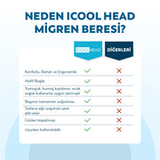 Migren ve Baş Ağrısı Giderici Başlık – Soğuk ve Sıcak Kompres Şapka