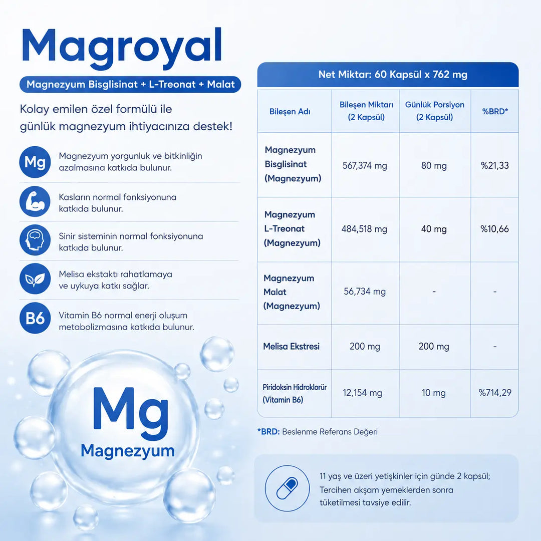 Magroyal Magnezyum L-Treonate ve Bisglisinat + B6 + Melisa 60 Kapsül