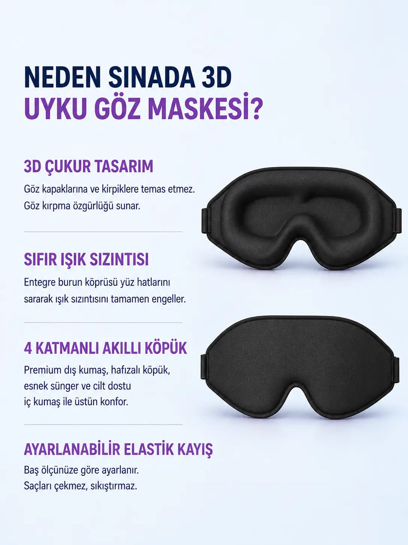 Sinada Premium 3D Uyku Göz Maskesi Köpük Uyku Bandı - Siyah
